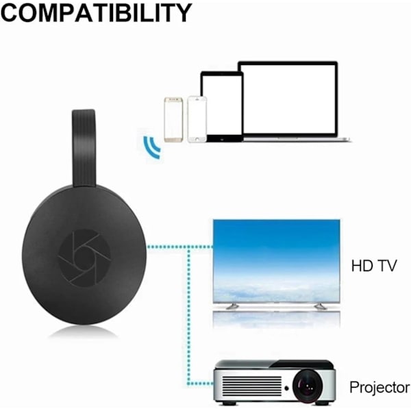Castview TV, Streaming Enheder til TV, Cast View, Viewbliss Tv Streaming Enhed, Casting Enhed til TV, 1080p Trådløs