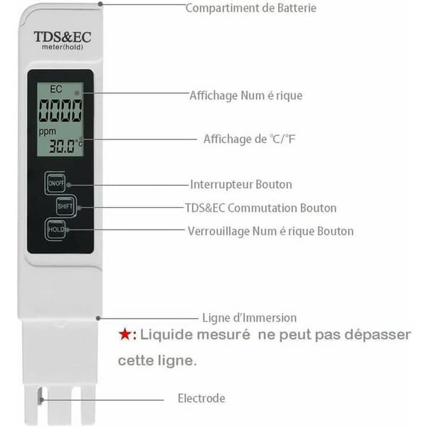 Multifunktionel digital TDS-tester 3 i 1 Måler TDS EC og Tem