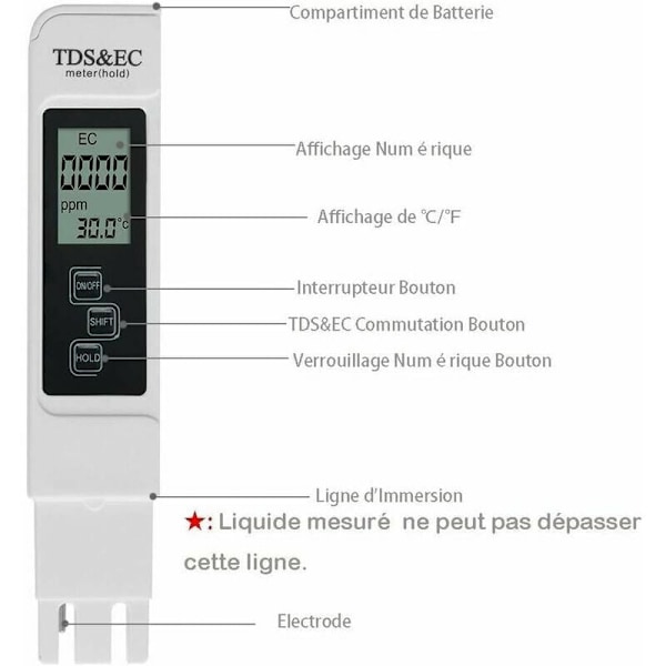 Multifunktionell digital TDS-mätare 3 i 1 mäter TDS EC och temperatur med stor digital LCD-skärm Dricksvattenkvalitetsmonitor, hydroponik och mer (kan inte testa ph), 152