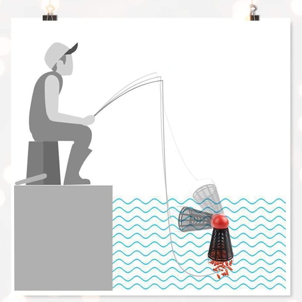 Fiskefeederkurv - Gjenbrukbar Plast Fiskeåte