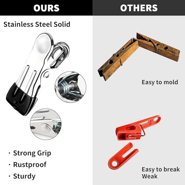 Brede Metallklyper (10 stk, Svart), Rustfritt Stål