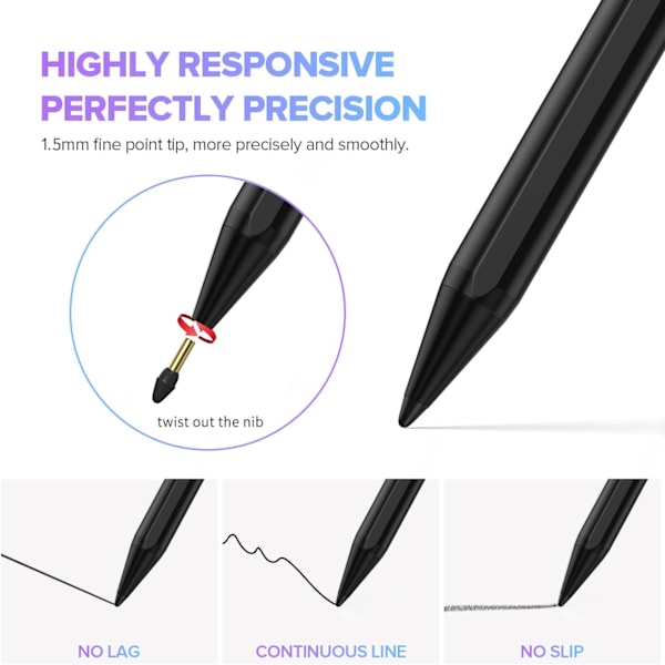 Stylus Pen 2X Hurtig Opladning Aktiv Blyant Kompatibel med 2018-2024 Apple iPad Pro 11\"/12.9\"/M4, iPad Air 3/4/5/M2, i