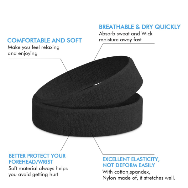 Sports Headband for Men and Women - Moisture Wicking Cotton