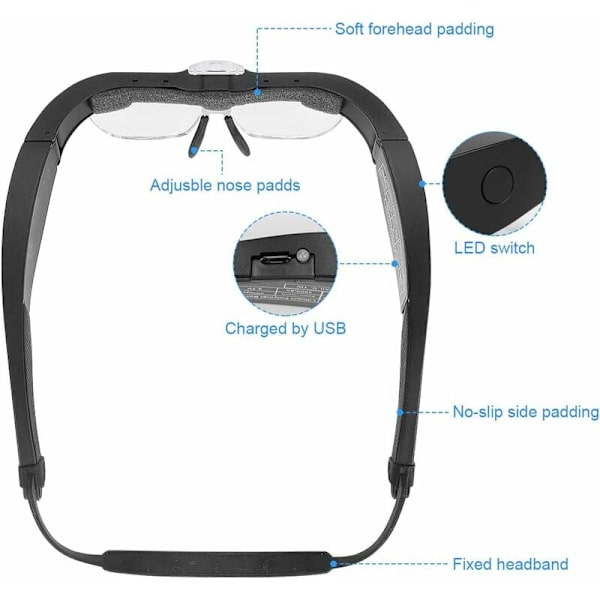 Suurennuslasit 2 LED-valolla, etumikroskooppipannoilla Hands Free -suurennuslasi ompeluun, lukemiseen, korjauksiin, koruihin, kelloihin ja käsitöihin, 4 irrotettavaa linssiä csparkv-eu