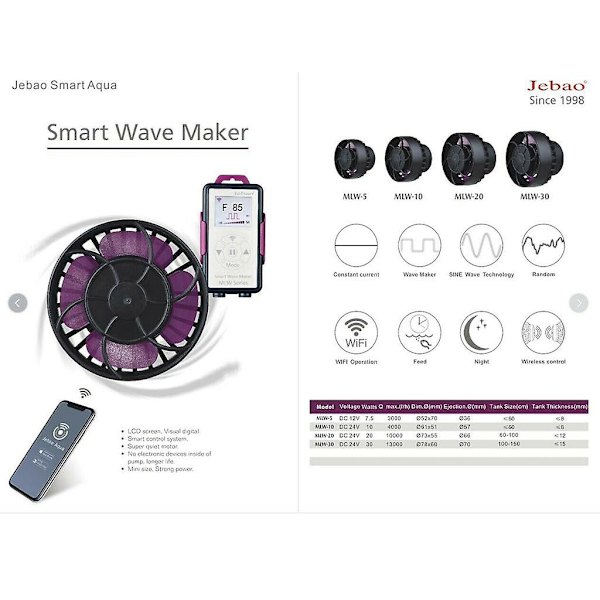 Akvarie 12v Wave Maker Lcd Display Controller Nedsænkelig 61x51cm