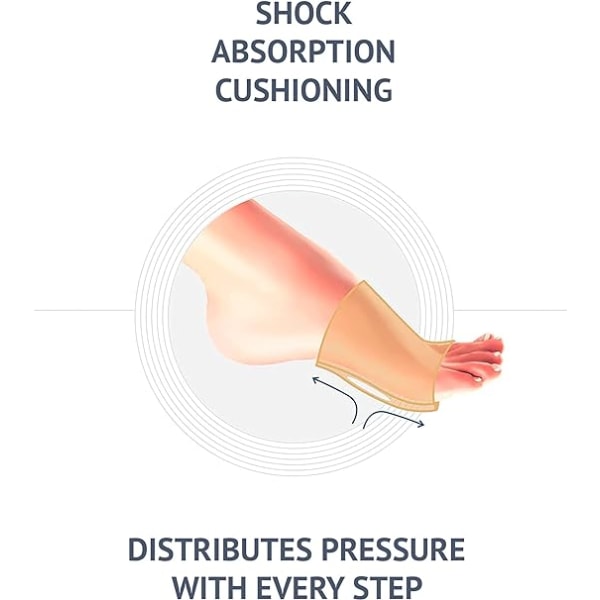 Metatarsalputer for kvinner og menn Forfotpute Gelhylse