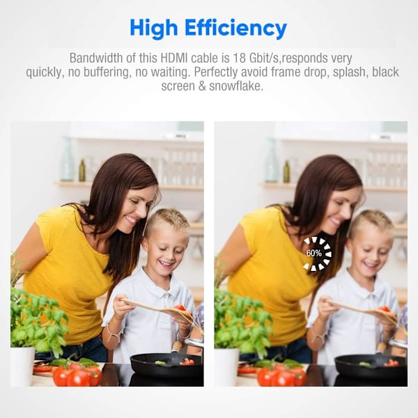 HDMI-kabel 6,6 fod (2 meter), 4K HDMI-ledning - Snowkids HDMI-kabel 4K@60Hz, 3D-support, Ethernet-funktion, video 4K UHD 2