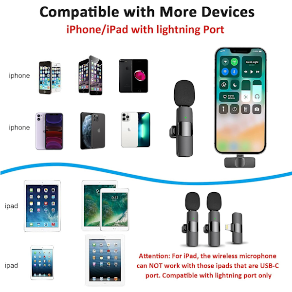 Profesjonell Trådløs Lavalier Lapel Mikrofon for iPhone, iPad - Trådløs Omnistereo Kondensatoropptaksmikrofon