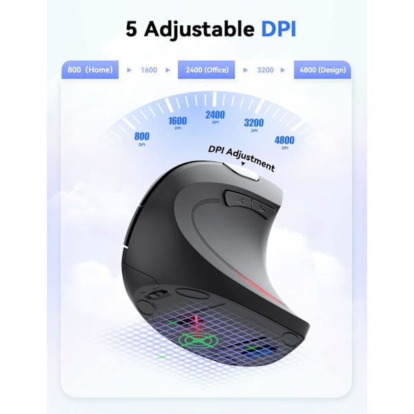 Ergonomisk Mus 1600 DPI Stille Mus 5 Justerbar DPI Trådløs Mus 2.4G Vertikal Mus 6 Knapper Datamus C
