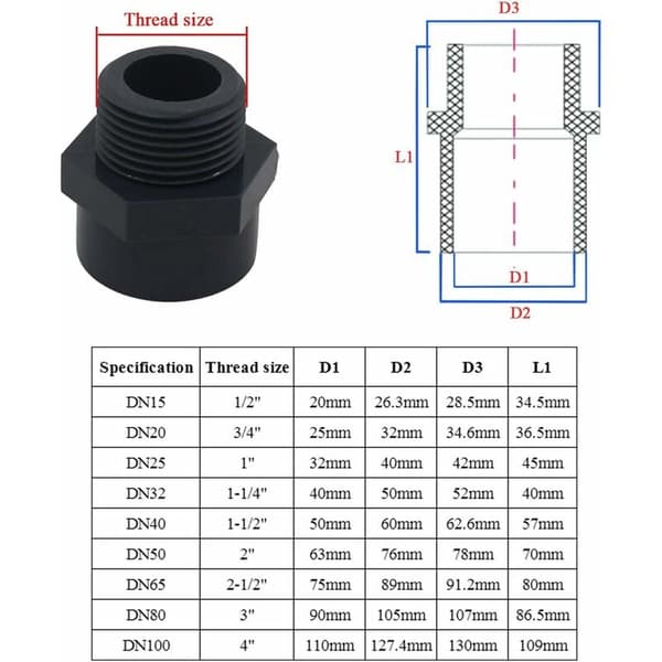 Elektrisk stik sæt 1200 stykker, crimp ferrules dimensioner 0