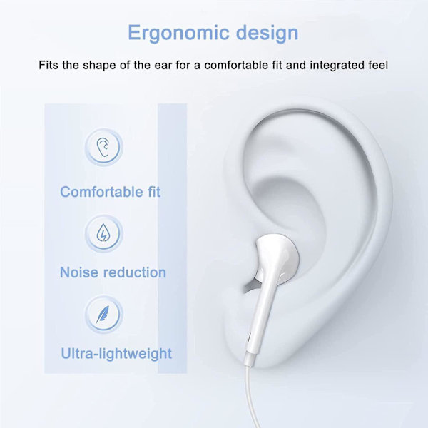 Hörlurar för iPhone, HiFi Stereo Trådbundna Brusreducerande Hörlurar med Inbyggd Mikrofon och Volymkontroll, Kompatibel med iPhone 11/14Pro/13/13P