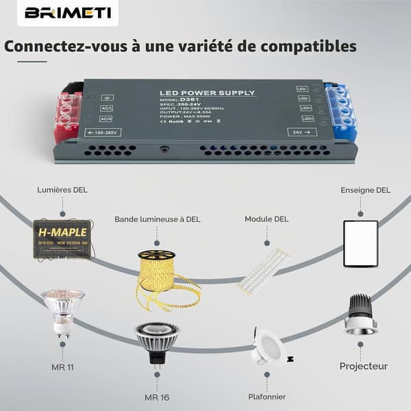220V til 24V LED-drivertransformator 200W, ultratynn transformator 8,3A strømadapter, 220V AC til 24V DC-omformer (2 stk)