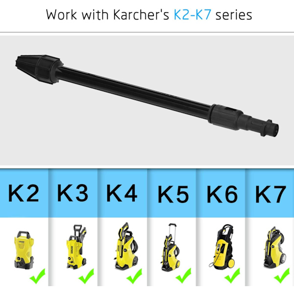 Ersättningslans för högtryckstvätt med turbospruta för Karcher K