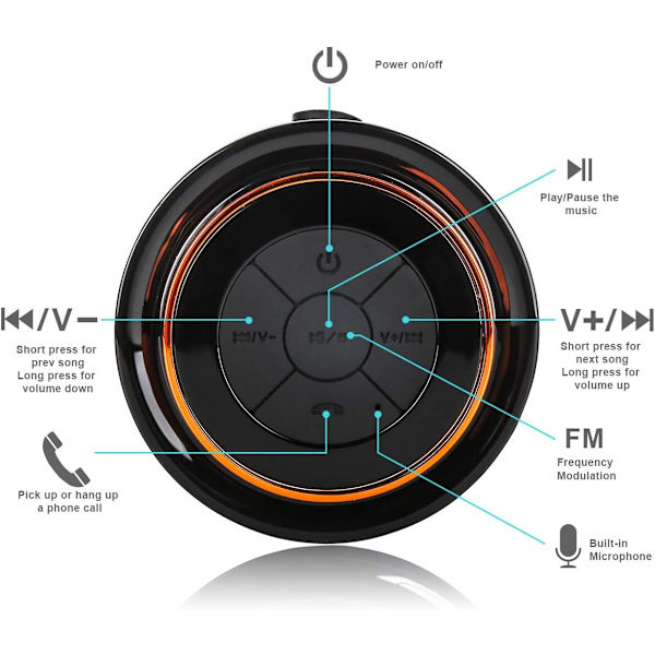 Vattentät duschhögtalare Bluetooth-högtalare för husbilsresor
