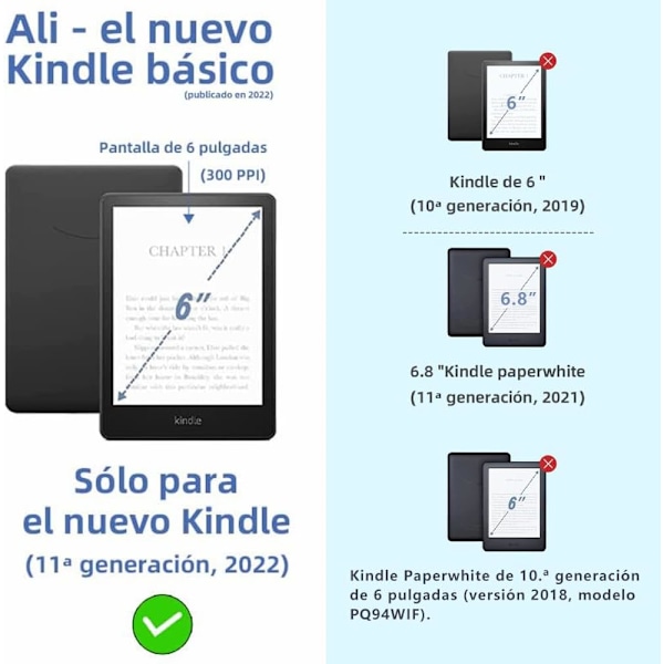 Fodral Kompatibelt med 6 Tums Kindle All-New (11:e Generationen - Släppt 2024/2022), med Auto Sleep Wake-funktion (Svart)