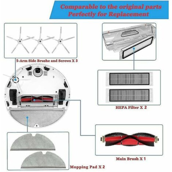 For Xiaomi Roborock S5 Max S6 Max S6 Pure S6 Maxv S50 Vacuum Deler
