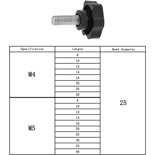 10 Combination M5*10mm Machine Screws, Hand-tightened Star Shape