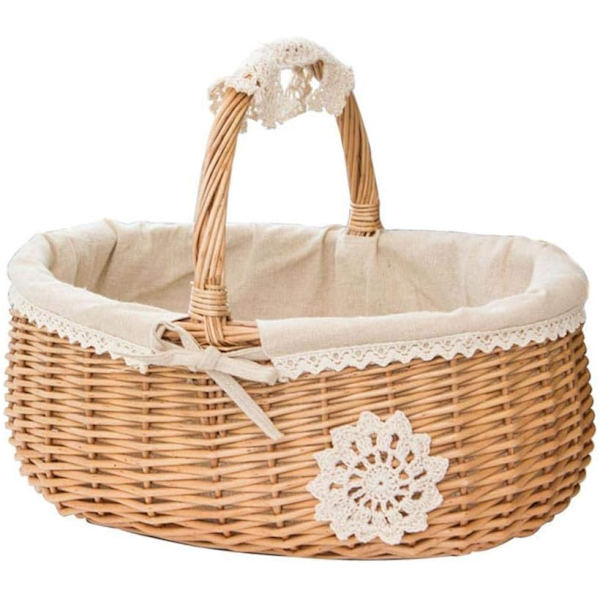 Rattan-kori, Viivikori, Ostoskori, Piknik-kori