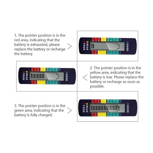 Batteritest Digital Display Batteriniveau Detektor #5 #7 9V