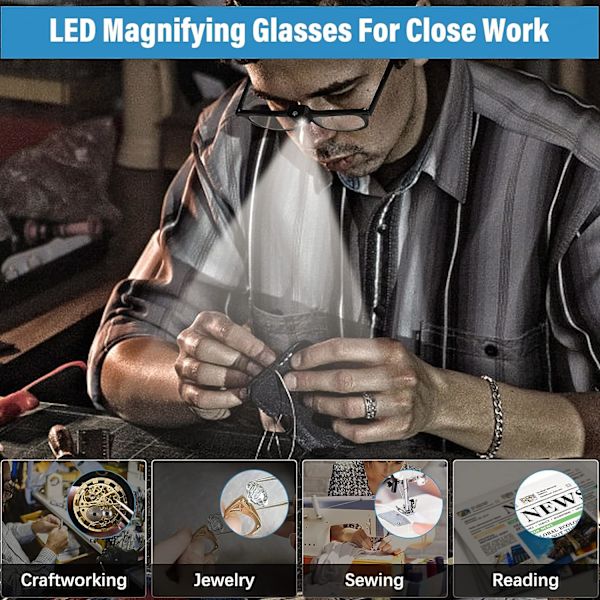 Musta Yksikokoinen Valoisa Luppi (250 Astetta Presbyopia), LED
