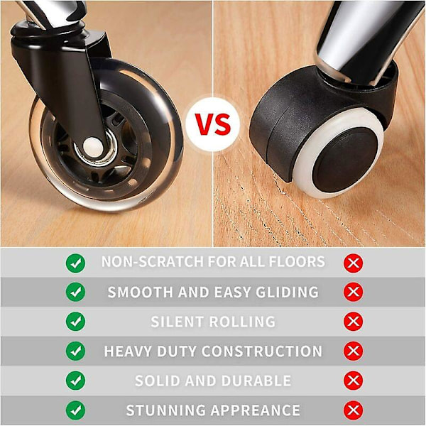 Kontorsstolsrullar 5 st, 10x22mm Swivel Castors för IKEA-stolar, 360° tyst rullning, slitstark, repskydd