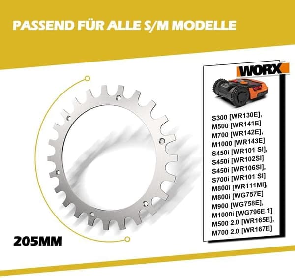 Premium rustfrie stålstudier for S/M modell gressklipper 2mm