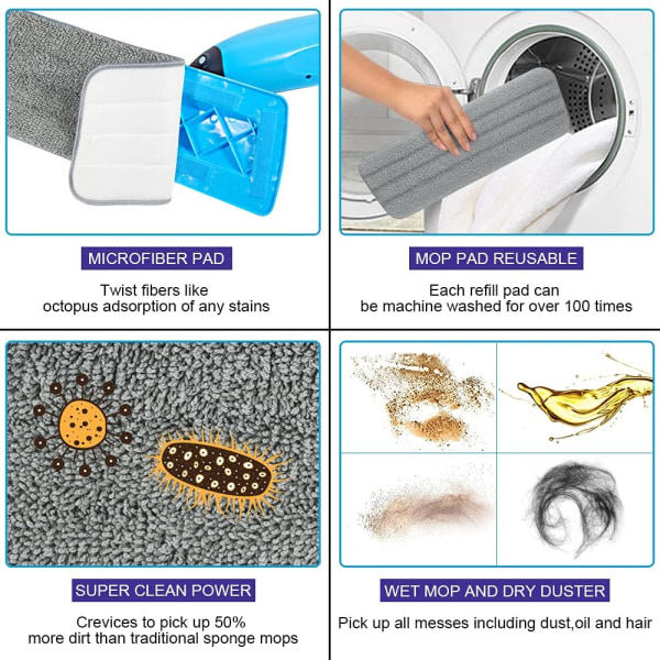 6 stk Moppkluter, Mikrofiber Spray Moppkluter for Spray