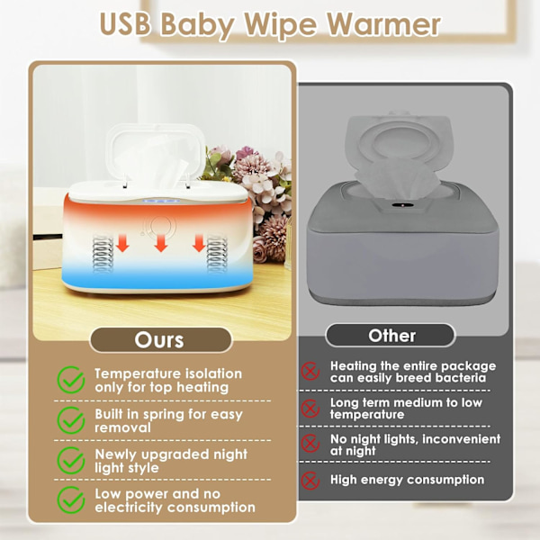 Baby Wipe Warmer, LED Light Wipe Dispenser, 3 Modes 50-60 ℃, Thermos