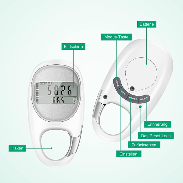 Digital Stegräknare (Slumpmässig Färg), Bärbar Fitness Tracker