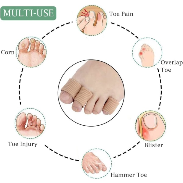 Sæt med 2 Afklipbare Tåbeskyttere, Hårdhud (Til Store Tæer - 15CM)
