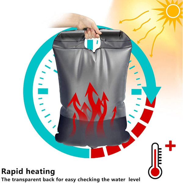 1 st Solarduschväska för Camping, 20L Bärbar Vikbar Utomhus