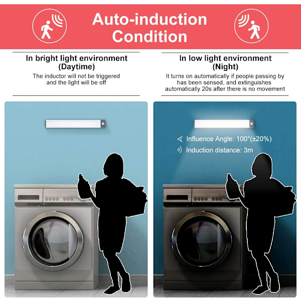 LED-rörelsedetektor för skåp, underbänksbelysning, trådlös USB-uppladdningsbar nattlampa för kök, batteri