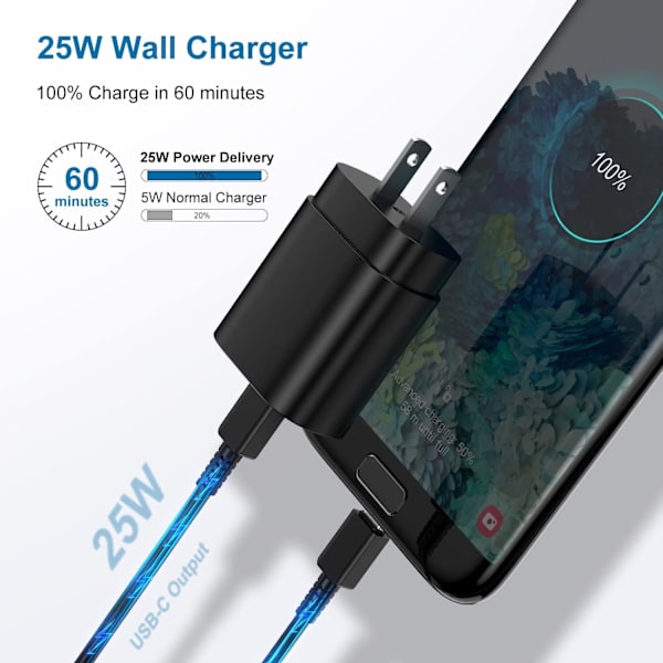Typ C-laddare, 2-pack 25W PD USB C väggladdare Supersnabb laddningsblock & 6 fot Android-telefonladdningskabel för Sa