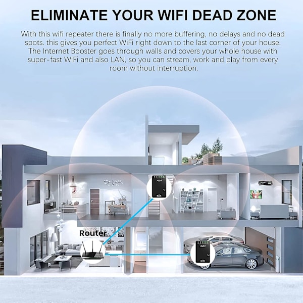 WiFi-vahvistin 300Mbps 2.4GHz, Mini WiFi-laajennin, WiFi-vahvistin
