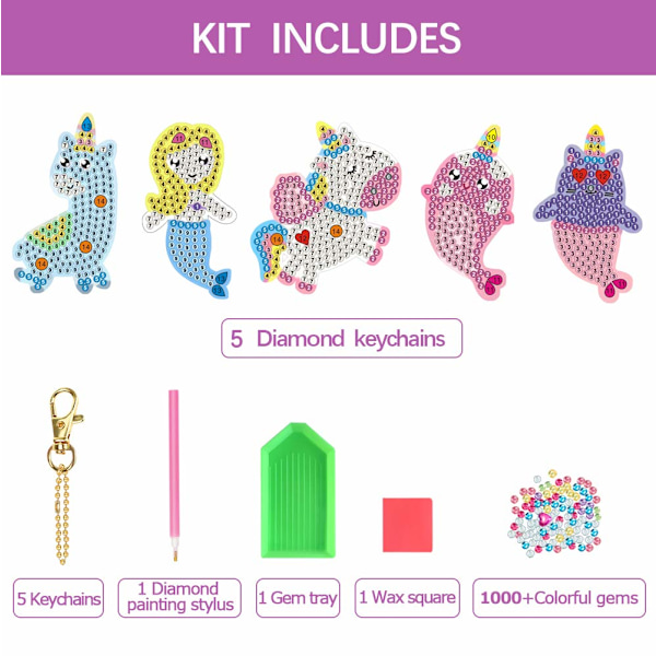 5D Diamant Digitalt Malerisett