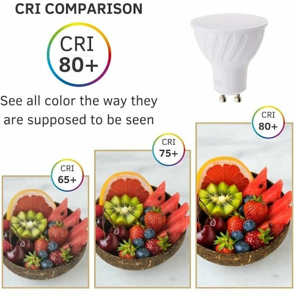 GU10 LED-pære - GU10 LED koldt hvidt dæmpbar, 7W erstatter 70W halogenpære