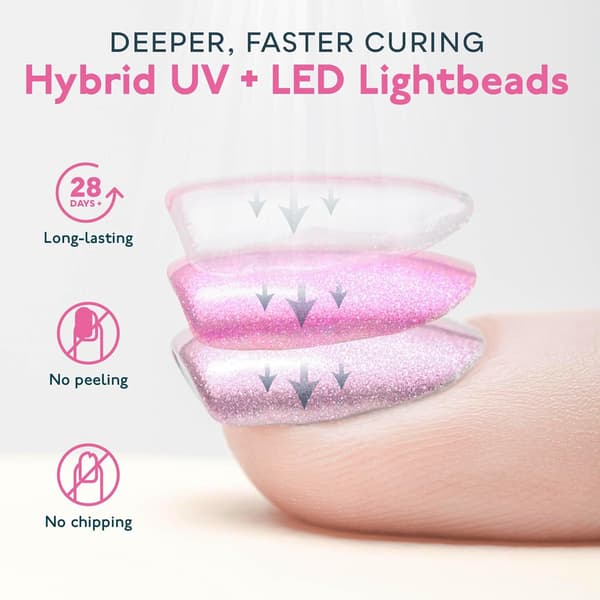 Kynsilamppu, 36W, 18 LED