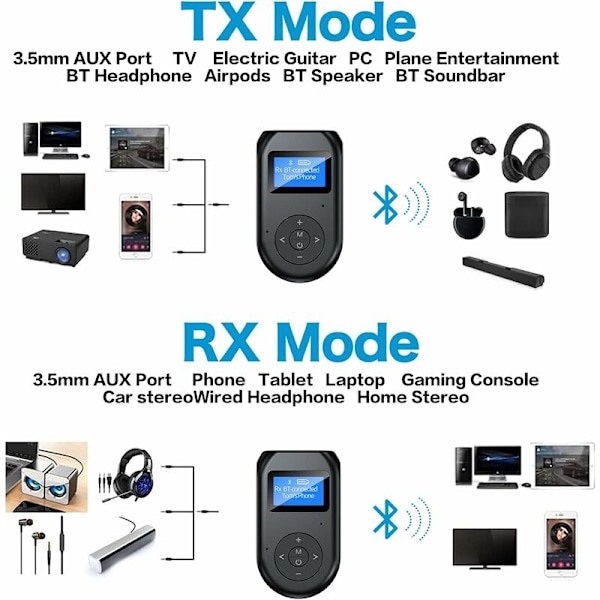 Bluetooth Sender Modtager, 4 i 1 Bluetooth 5.0 Synlig Trådløs Bluetooth Adapter med Display Skærm, Lav La