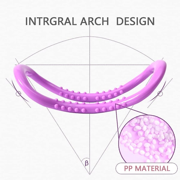 2 stk Pilates Ring, Yoga Strekk Treningsring