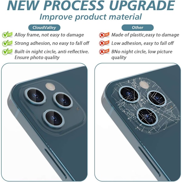Bakkamera Beskytter Kompatibel med iPhone 12 Pro Max,
