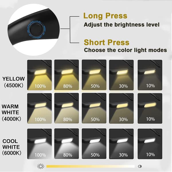 Ladeskjorte Leselys, 1800mAh Foldbar Led Skrivebordslampe