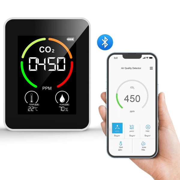 Bærbar luftkvalitetsdetektor Multifunksjonell digital karbondioksidmonitor for hjem soverom kontor halvleder