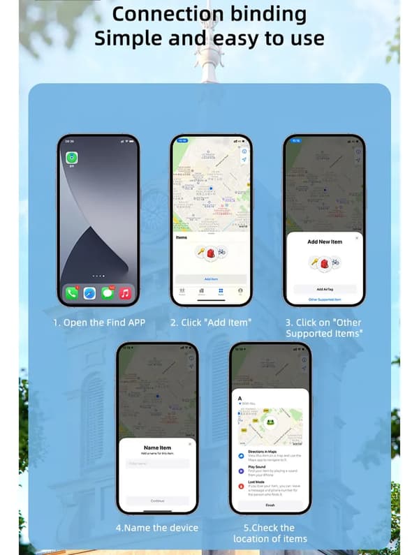 Tracker Pets Bag Locator för plånböcker