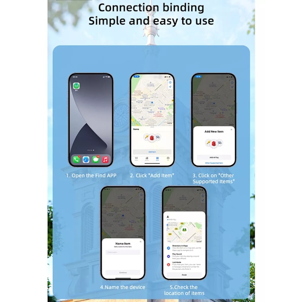 Tracker Pets Bag Locator til tegnebøger