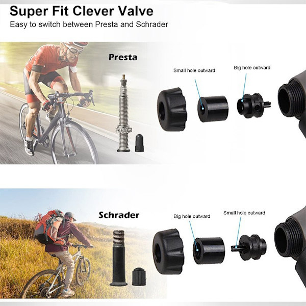 Minisykkelpumpe - Presta & Schrader Sykkelpumpe - 120 PSI Dekkpumpe for Landevei & MTB - Ingen Ventilbytte Nødvendig