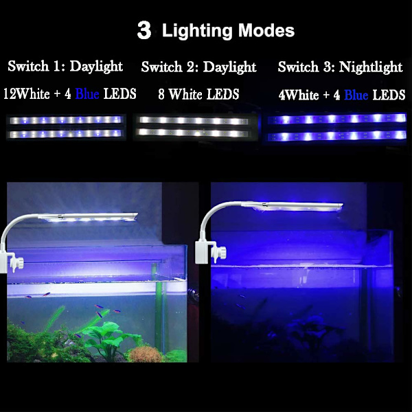 Akvarium LED-lys, 3 justerbare lysstyrketilstande, 180° justerbar lampeskærm til koralrev, fisketank og plantevækst