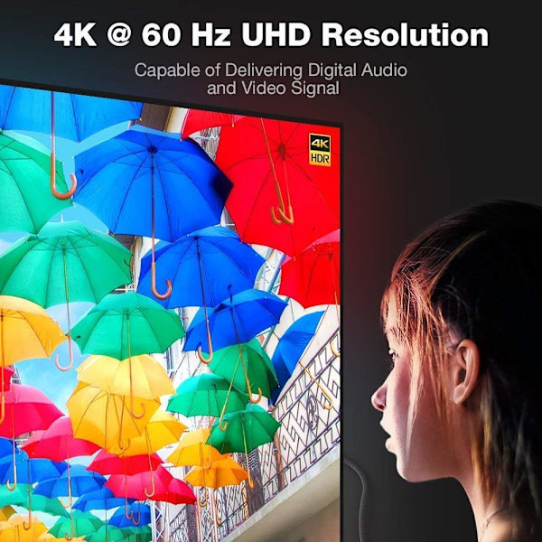 HDMI-kabel 16,4 fod (5 meter), 4K HDMI-ledning - Snowkids HDMI-kabel 4K@60Hz, 3D-support, Ethernet-funktion, video 4K UHD