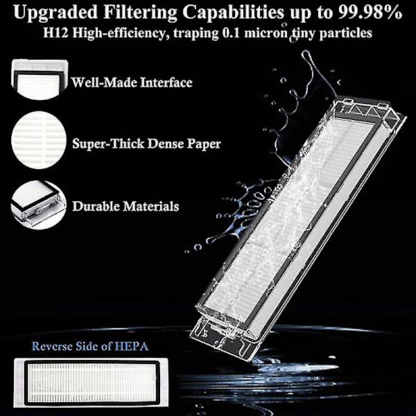 Sett kompatibel med Xiaomi Mijia 1c Robot Side Roller Hepa Filter Brush Mop