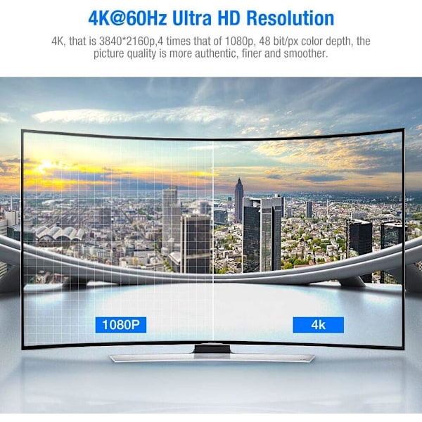 HDMI-kabel 6,6 fod (2 meter), 4K HDMI-ledning - Snowkids HDMI-kabel 4K@60Hz, 3D-support, Ethernet-funktion, video 4K UHD 2
