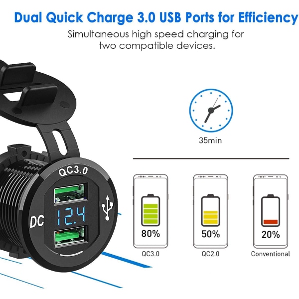 USB 3.0 Hurtigladingskontakt, 12V/24V 36W Vanntett Aluminium